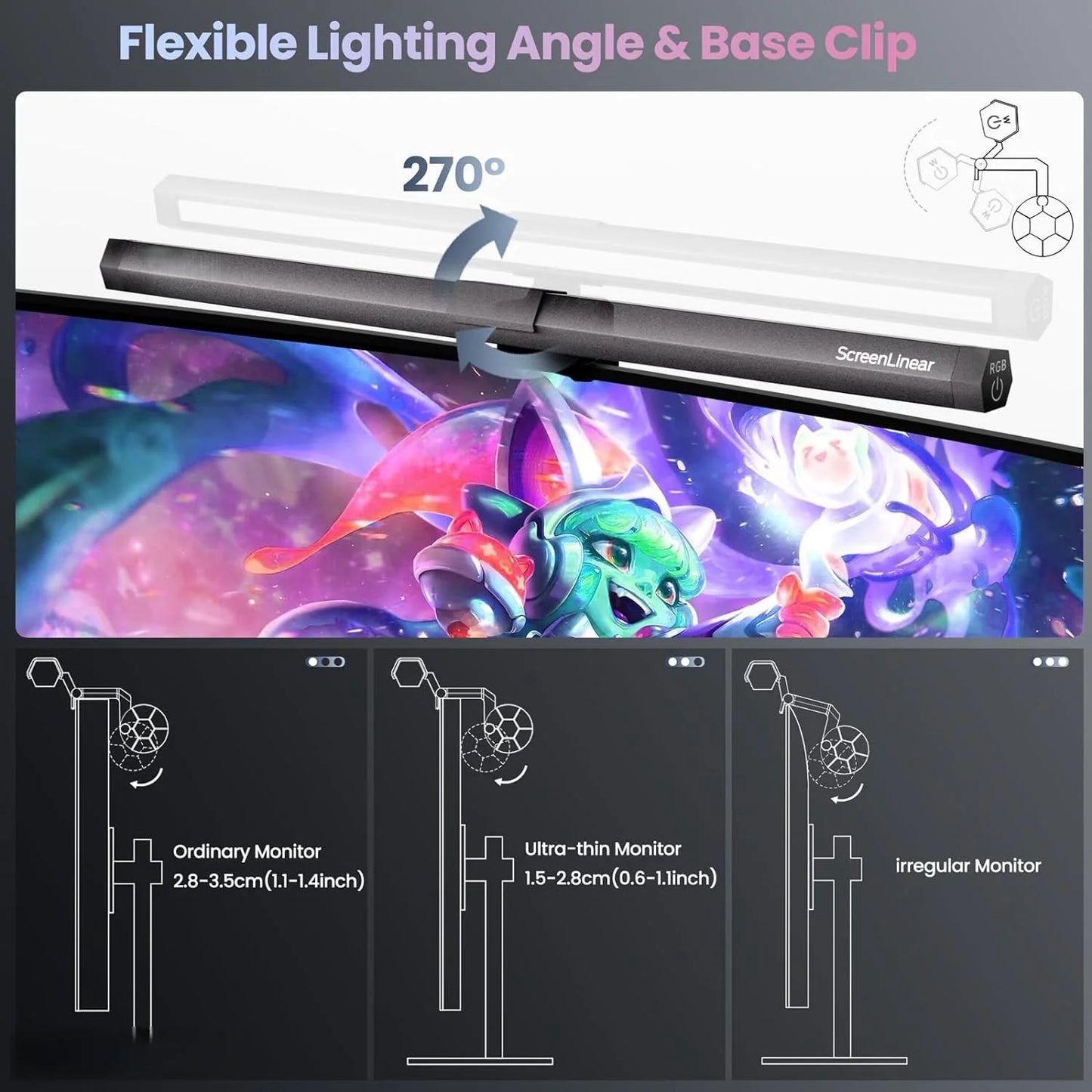 RGB Monitor Light Backlight, Ra95 Dual Light Bar Gaming Office Desk Lamp, 15 Modes Dimmable, 3 Color Temperature Adjustable, Eye Caring Screen Light Bar for Home Game
