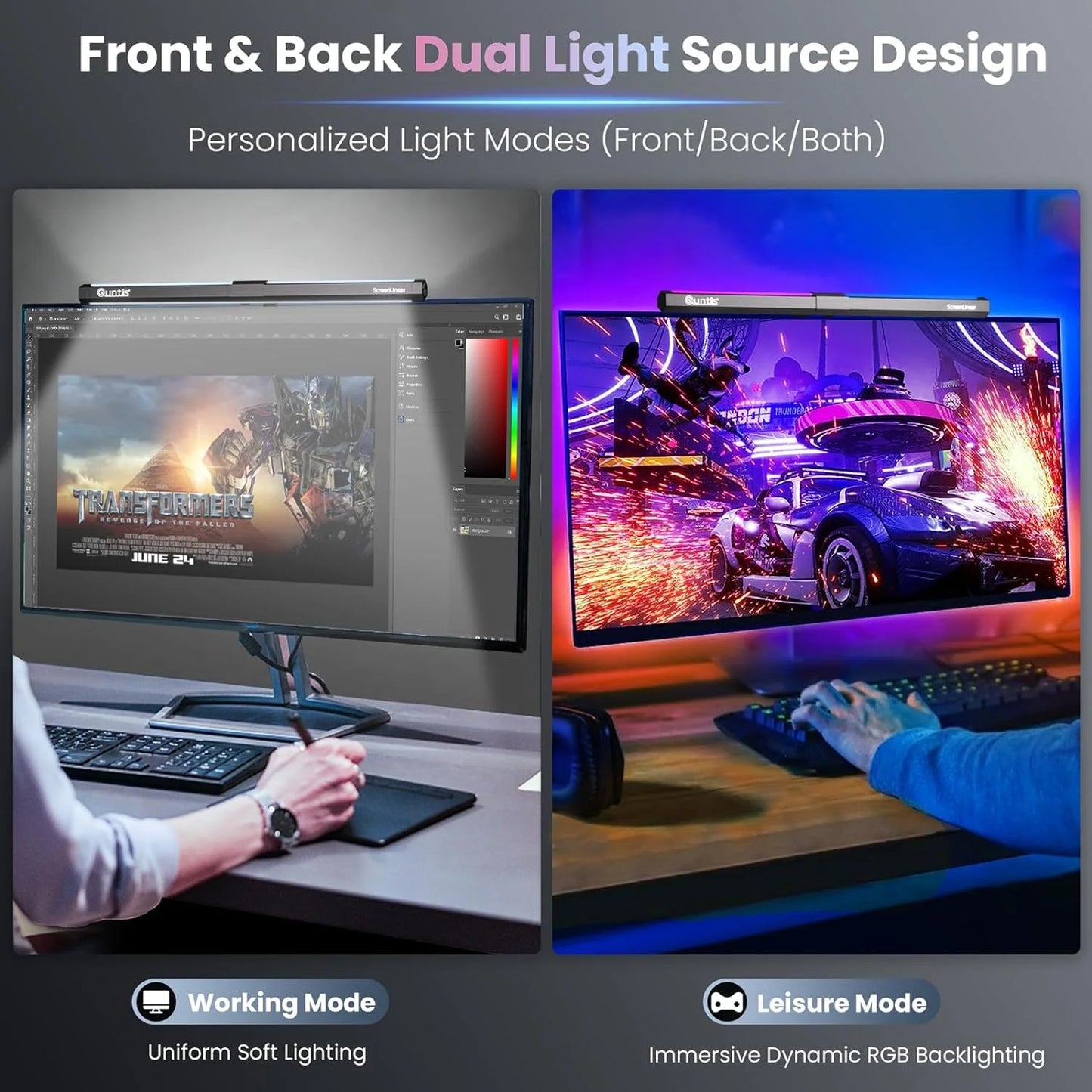 RGB Monitor Light Backlight, Ra95 Dual Light Bar Gaming Office Desk Lamp, 15 Modes Dimmable, 3 Color Temperature Adjustable, Eye Caring Screen Light Bar for Home Game